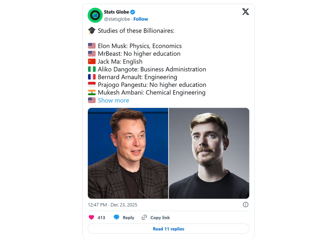 Comparison of billionaires with and without college degrees highlighting diverse education paths.