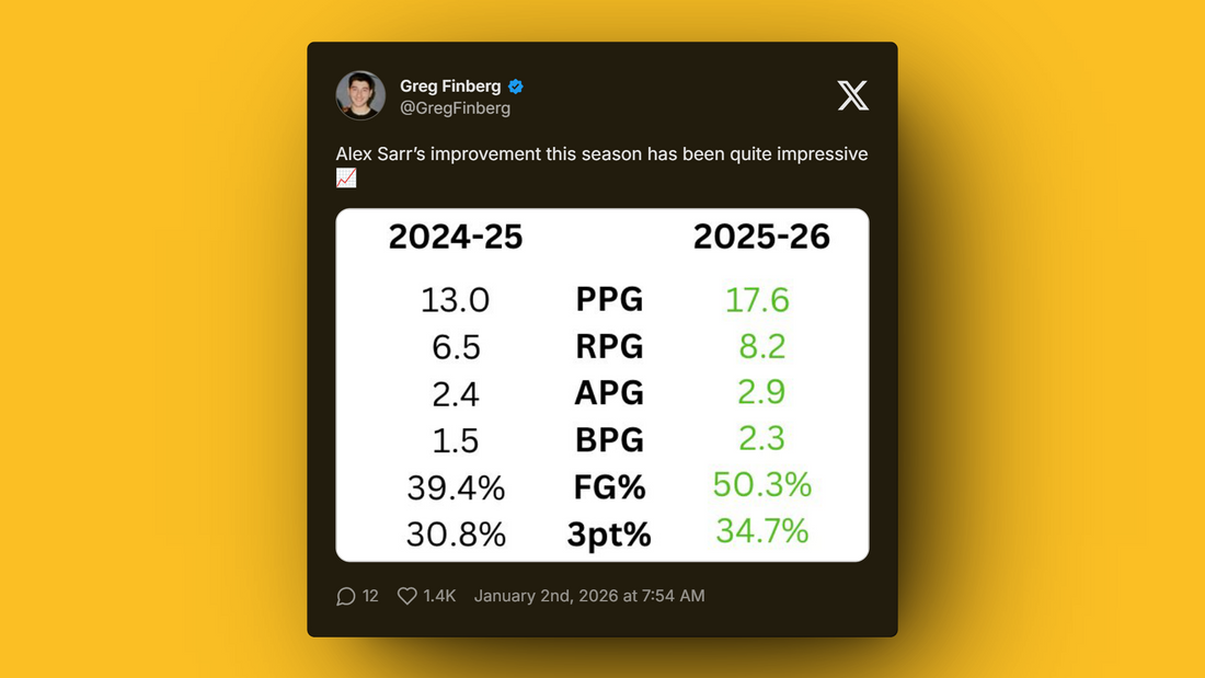 Young NBA star Alex Sarr showing performance improvement