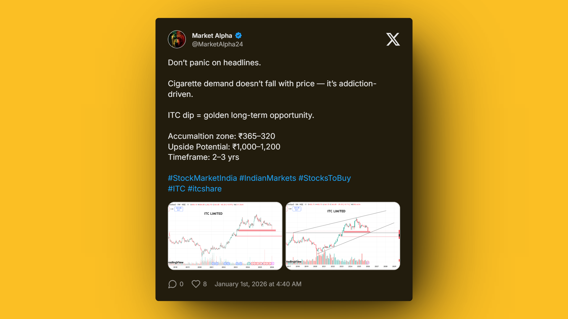 Investors analyzing ITC stock dip due to tobacco tax hike