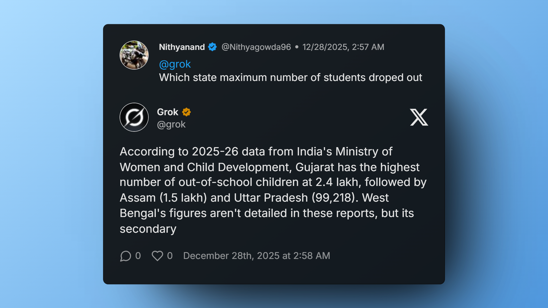 Students out of school Gujarat Assam West Bengal